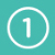 Why Mersoft?
